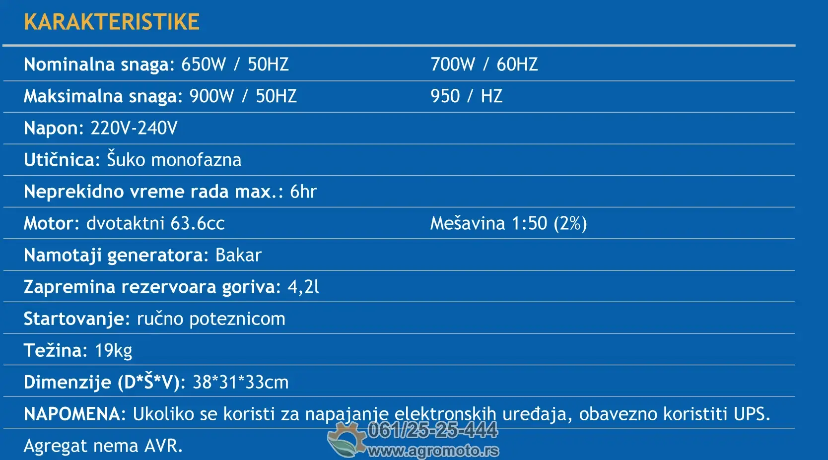 Agregat benzinski 2T WPGF 950 900W, slika 3 - Agregati za struju