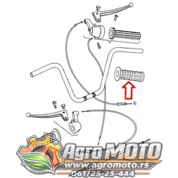 Gume ručke Tomos zatvorene 110 mm (par), slika 2 - Sedišta / Ram / Korman za TOMOS
